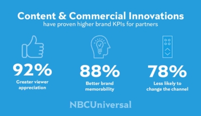 NBCUniversal Combines Unmatched Talent, Innovative Content, and Sensory Experiences in 2020-21 Slate of Content and Commercial Innovations